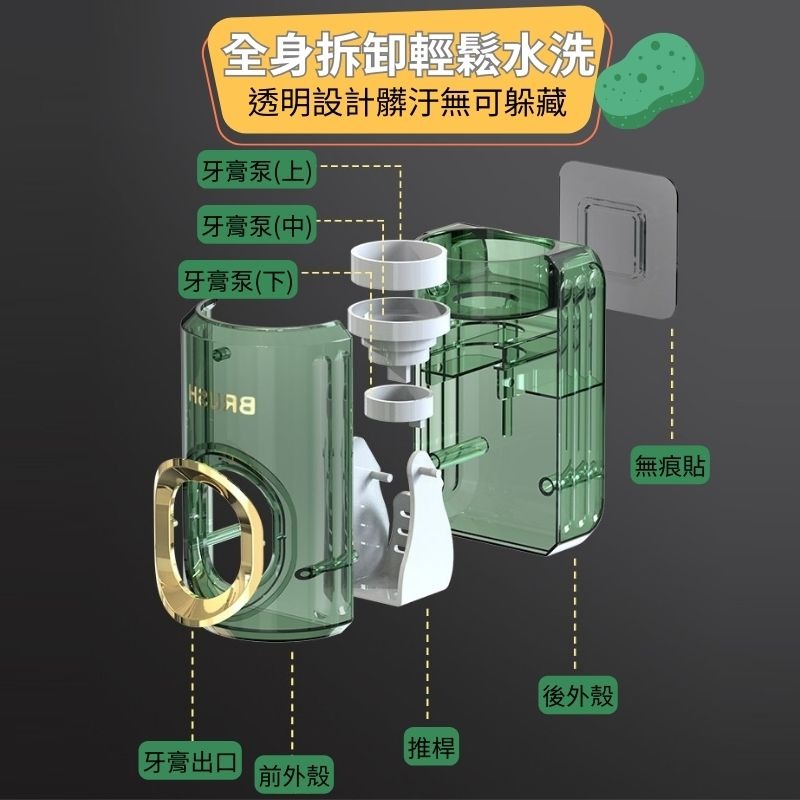 1993百寶袋 牙膏擠壓器 擠壓牙膏器 自動擠牙膏器 牙膏真空擠壓器 擠壓牙膏神器 透明擠壓牙膏器 牙膏掛架 免打孔-細節圖3