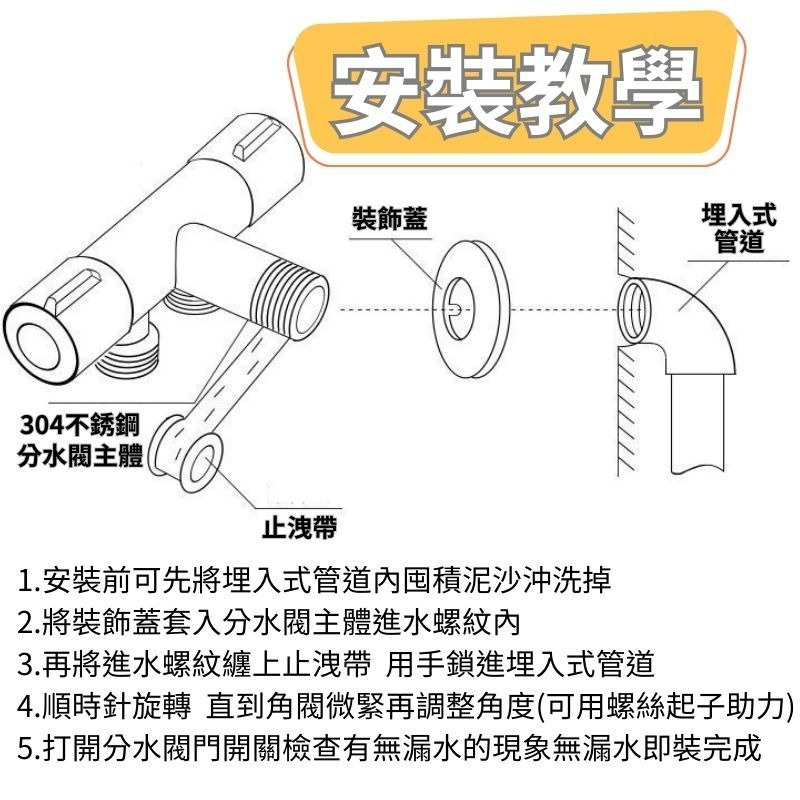 1993百寶袋 304不銹鋼雙控分水閥 分水器 一進二出 馬桶分水閥 浴室分水器 洗衣機分水器 三角分水閥 止水閥 凡而-細節圖7