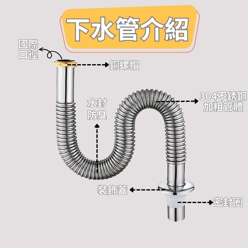 1993百寶袋 304不銹鋼下水器 彈跳式下水器 不銹鋼下水管 面盆下水器 洗臉盆下水器 落水組 排水器 排水管 按壓-細節圖2