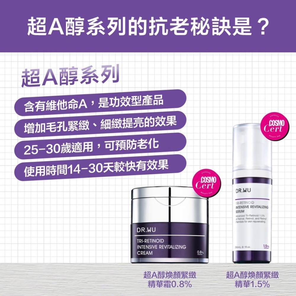 DrWu 超A醇煥顏緊緻精華1.5% 30M 煥顏緊緻精華霜0.8% 30ML 抗老 撫紋 抗皺 -細節圖2