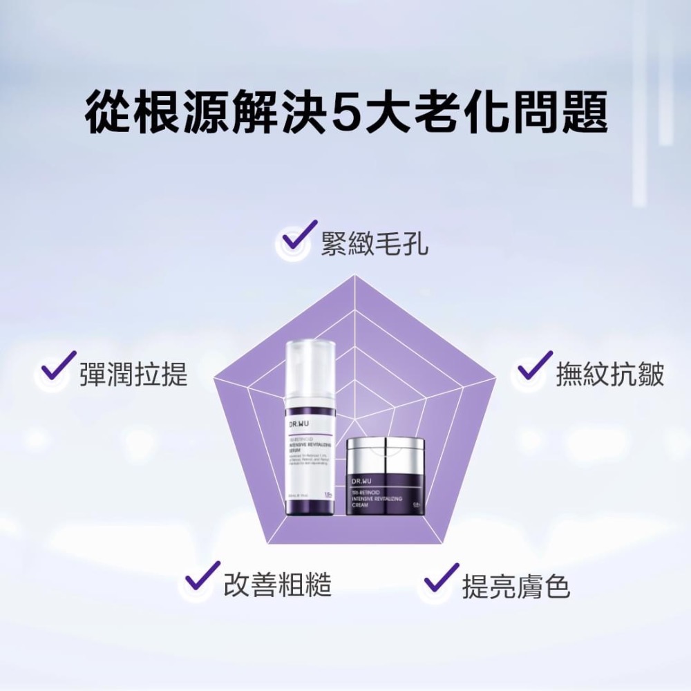 DrWu 超A醇煥顏緊緻精華1.5% 30M 煥顏緊緻精華霜0.8% 30ML 抗老 撫紋 抗皺 -細節圖3