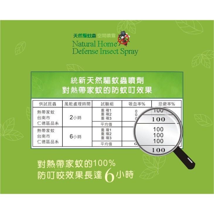 清檜系列統新天然驅蚊蟲空間噴霧！500ml-細節圖5