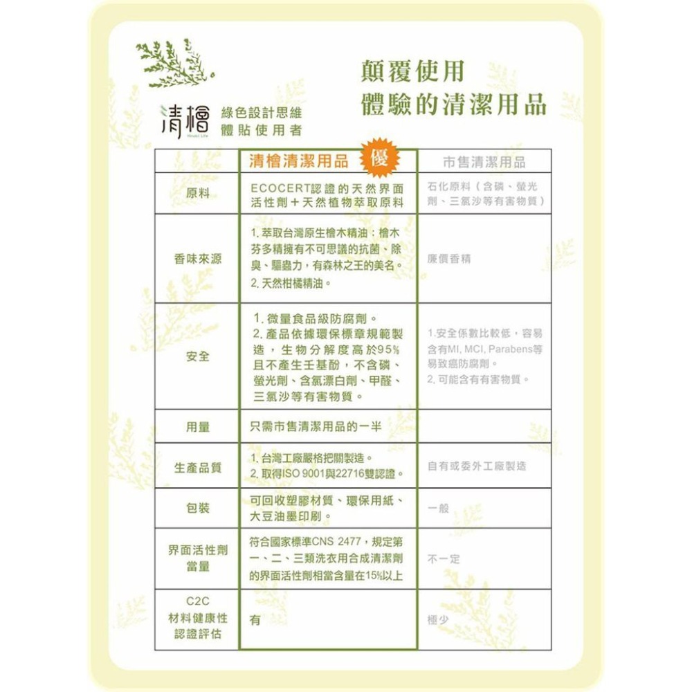 清檜系列統新天然驅蚊蟲空間噴霧！500ml-細節圖8