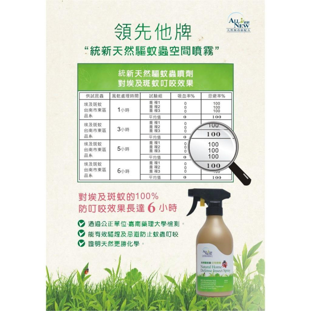 清檜系列統新天然驅蚊蟲空間噴霧！500ml-細節圖2