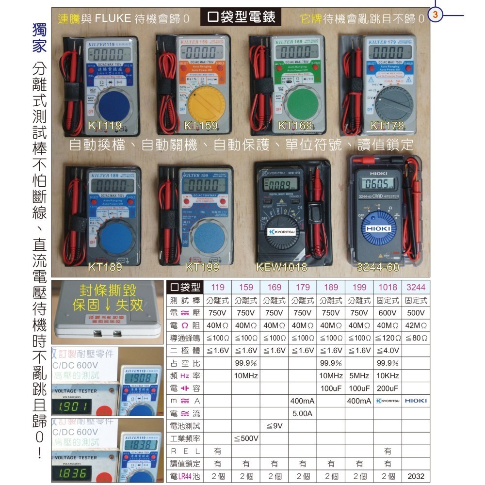 KILTER 159 自動保護型 KT-細節圖2