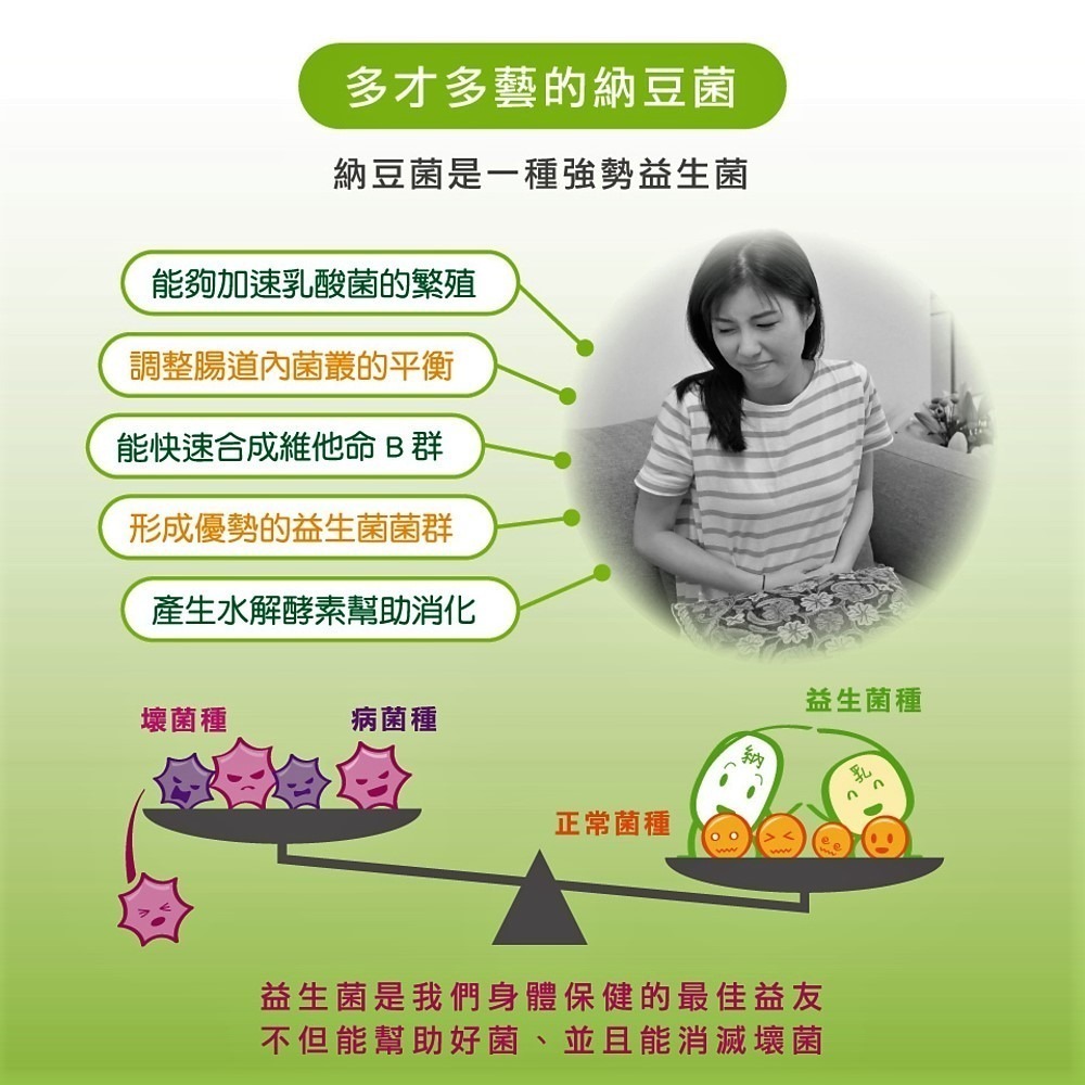 BIRICARE 必瑞納豆益生菌【通常2-3天就有感】-細節圖4