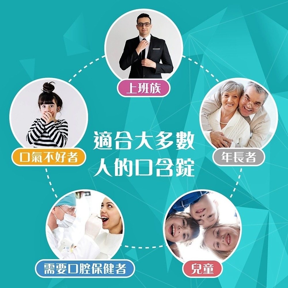 BIRICARE 必瑞益生菌口含錠(60粒) ⭐隨時隨地好口氣⭐-細節圖4