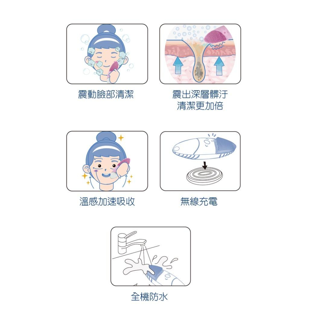 【台灣現貨平日24小時內出貨】LS-232 雙效溫感震動洗顏儀 洗臉神器 洗臉 清潔 洗臉機-細節圖2