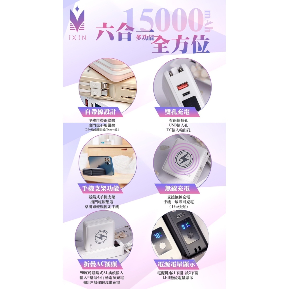 𝐢𝐗𝐈𝐍六合一行動電源 🔹買就送專用束口袋🔹 15000MAH 旅行必備行動充 大容量-細節圖4