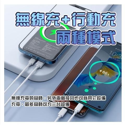 宏晉 隨心充 Magsafe行動電源 PD雙向快充+無線快充 雙快充移動電源 磁吸行動電源 無線行動電源-細節圖6