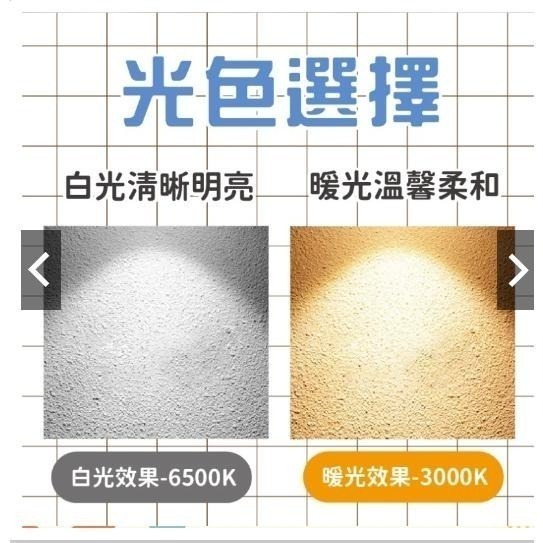 感應燈泡 LED 省電燈泡 燈泡 節能省電-細節圖7