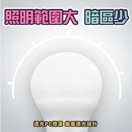 感應燈泡 LED 省電燈泡 燈泡 節能省電-細節圖5
