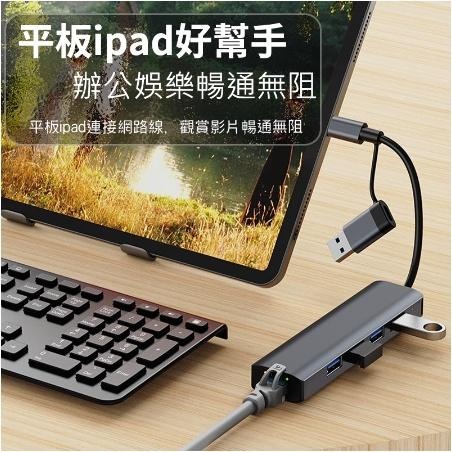 TYPE-C轉RJ45集線器 TYPE-C有線網路轉換器 TYPE-C轉千兆網卡 可適用IPAD MAC-細節圖2