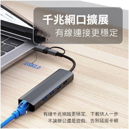 TYPE-C轉RJ45集線器 TYPE-C有線網路轉換器 TYPE-C轉千兆網卡 可適用IPAD MAC-細節圖3