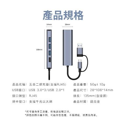 TYPE-C轉RJ45集線器 TYPE-C有線網路轉換器 TYPE-C轉千兆網卡 可適用IPAD MAC-細節圖8