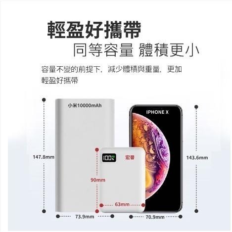 宏晉 MINI行動電源 PD22.5W 快充版 快充行動電源 10000毫安 數字顯示 隨身行動充 MINI PRO-細節圖7