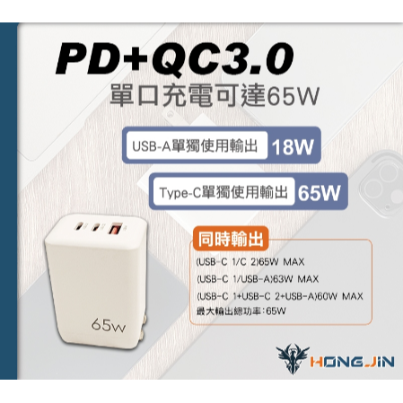 宏晉 氮化鎵GaN 65W雙孔 快充頭 雙孔PD快充頭 PD手機充電器 可充筆電 充電頭-細節圖5