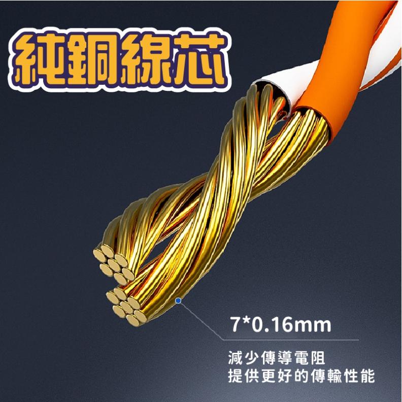 CAT6網路線 高速寬頻網線 純銅網線 網路線 連接線 傳輸線-細節圖4