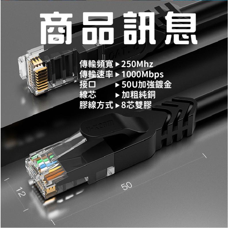 CAT6網路線 高速寬頻網線 純銅網線 網路線 連接線 傳輸線-細節圖8