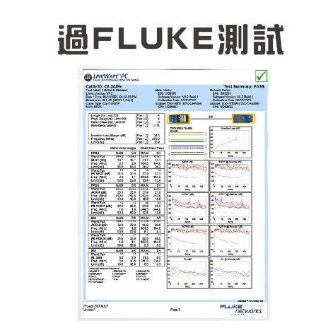 CAT6網路線 高速寬頻網線 純銅網線 網路線 連接線 傳輸線-細節圖9