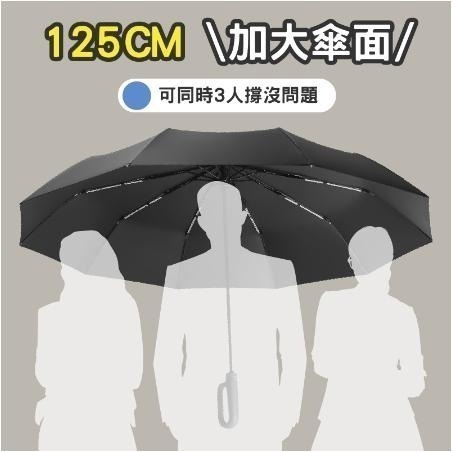 自動傘 扣環手柄自動雨傘 20骨 125CM傘面 50UPF 晴雨傘 防曬傘 露營傘 高爾夫傘 遮陽傘-細節圖2