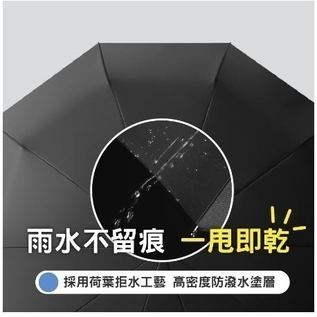 自動傘 扣環手柄自動雨傘 20骨 125CM傘面 50UPF 晴雨傘 防曬傘 露營傘 高爾夫傘 遮陽傘-細節圖3