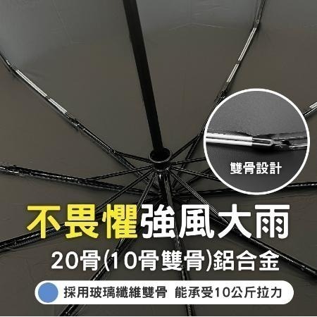 自動傘 扣環手柄自動雨傘 20骨 125CM傘面 50UPF 晴雨傘 防曬傘 露營傘 高爾夫傘 遮陽傘-細節圖4