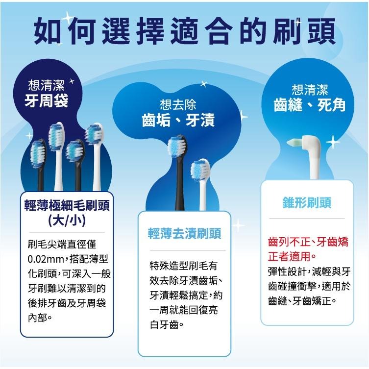 原廠公司貨 國際牌 日製音波電動牙刷專用刷頭 WEW0800  WEW0801 WEW0820  一卡2入-細節圖2