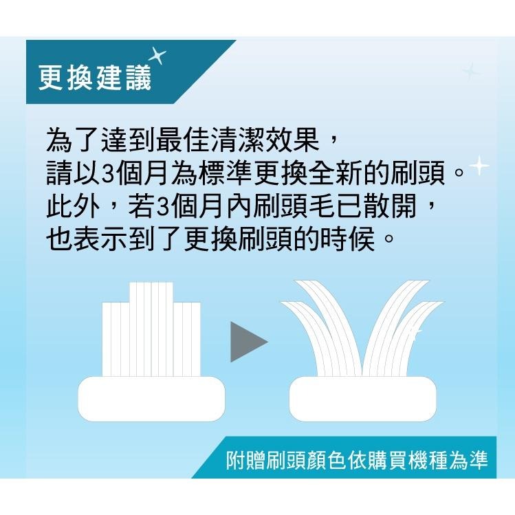 原廠公司貨 國際牌 日製音波電動牙刷專用刷頭 WEW0800  WEW0801 WEW0820  一卡2入-細節圖3