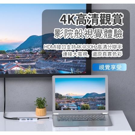 Type-C轉接器 六合一集線器 Hub Type-C HDMI 擴展器 4K 高畫質 擴充槽 USB3.0 拓展塢-細節圖7