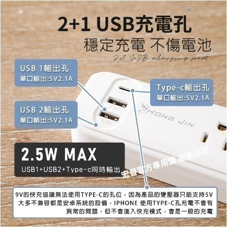 電源延長線 TYPE-C充電孔延長線 插座延長線 開關電源 插排  USB充電孔 多插位 排插 家用插板-細節圖5
