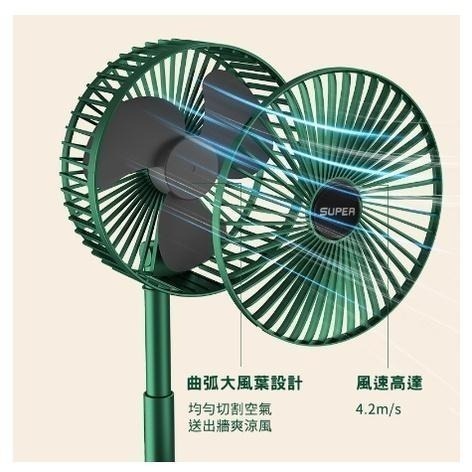 宏晉 六吋伸縮摺疊風扇 USB充電風扇 桌面落地電風扇 三擋風力 野餐風扇 迷你便攜折疊風扇 涼風扇-細節圖3