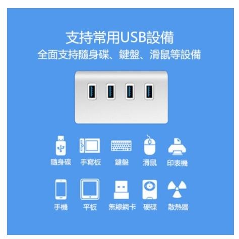 宏晉 鋁合金USB HUB 四口擴展 高速傳輸 隨插即用 HUB擴充USB2.0+USB3.0極速傳輸-細節圖2