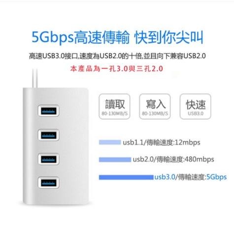 宏晉 鋁合金USB HUB 四口擴展 高速傳輸 隨插即用 HUB擴充USB2.0+USB3.0極速傳輸-細節圖6