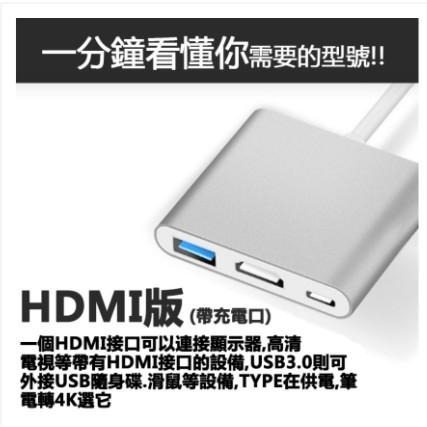 TYPE-C 鋁合金Type-c轉接器 Type-C轉HDMI 供電版 Type-C轉讀卡機-細節圖2