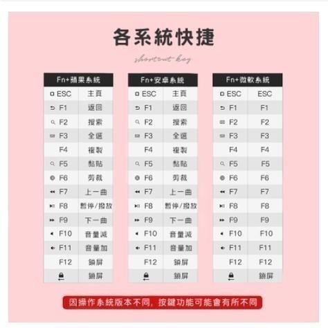 宏晉 HongJin B215 藍芽鍵盤 可充電的藍牙鍵盤 靜音鍵盤 平板鍵盤 無線鍵盤 手機鍵盤 10.1吋隨身鍵盤-細節圖9