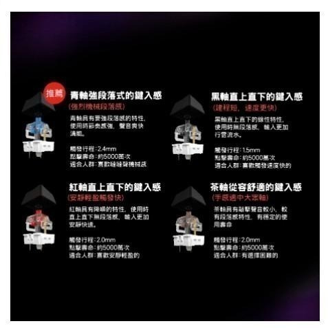 HJ-521 電競機械式鍵盤 青軸電競鍵盤 鍵盤 遊戲鍵盤 機械式鍵盤 雷雕ㄅㄆㄇ注音 呼吸燈-細節圖8