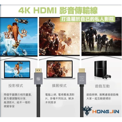 HDMI 2.0影音傳輸線 4K版本超高清品質 HDMI線 銀殼-細節圖4