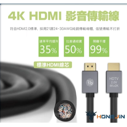 HDMI 2.0影音傳輸線 4K版本超高清品質 HDMI線 銀殼-細節圖9