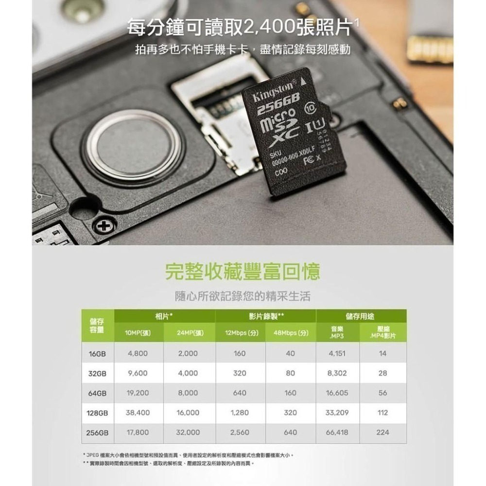 創見 金士頓 記憶卡 16G 32G 64G 128G  原廠公司貨 台灣保固 記憶卡 (附轉卡)-細節圖5