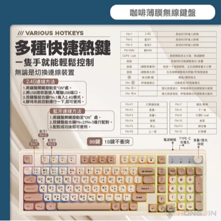 宏晉 HJ-821 無線鍵盤 咖啡薄膜無線鍵盤 19鍵無衝突 球型鍵帽 旋鈕控制 Type-C 呼吸背光 一鍵切換-細節圖8