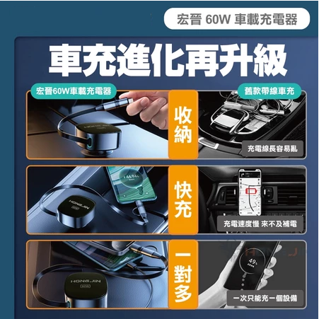 60W車充 二合一車用充電器 自帶快充線 車充 QC智慧分流 支援多設備 BSMI認證-細節圖3