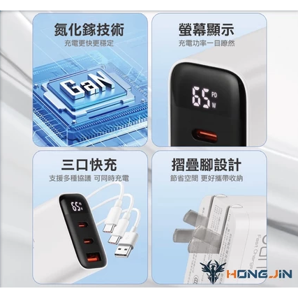 GaN 氮化鎵技術 65W數顯快充頭 高效快充 數字顯示 三孔同充 急速充電-細節圖3