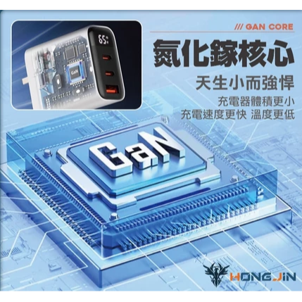 GaN 氮化鎵技術 65W數顯快充頭 高效快充 數字顯示 三孔同充 急速充電-細節圖4