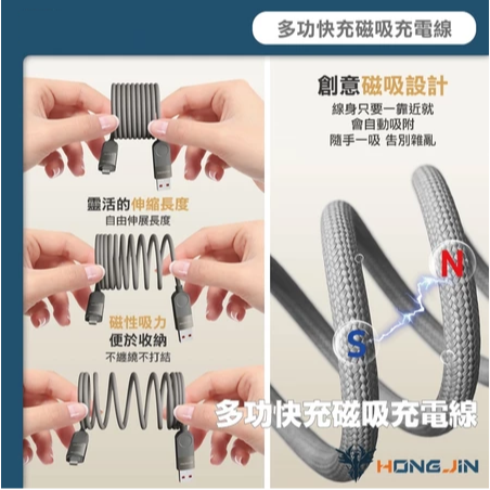 宏晉 240W高速磁吸充電線 四合一 快充線 六芯快充線 鋅合金 最大支援240W 充電線-細節圖4