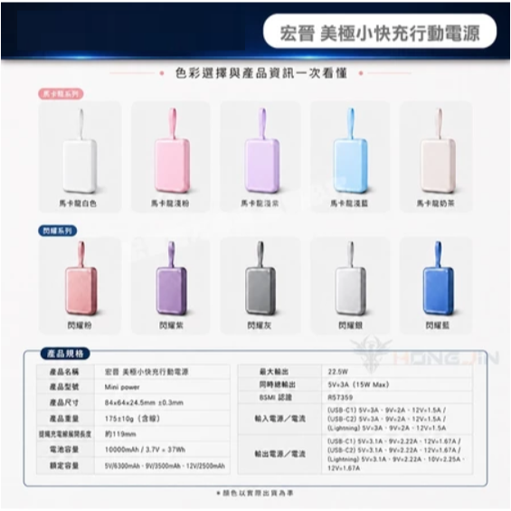宏晉 數顯 美極小快充行動電源 10000mAh 半固態電芯 快充 Type-C Lightning 大容量 輕巧便攜-細節圖11
