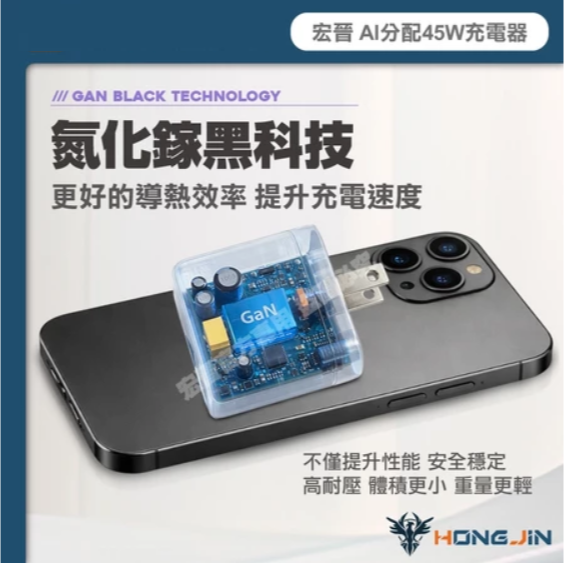 AI分配 45W 充電器 智慧降壓 數顯螢幕 Type-C快充 摺疊插頭 充電頭-細節圖2