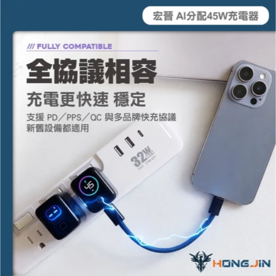AI分配 45W 充電器 智慧降壓 數顯螢幕 Type-C快充 摺疊插頭 充電頭-細節圖5