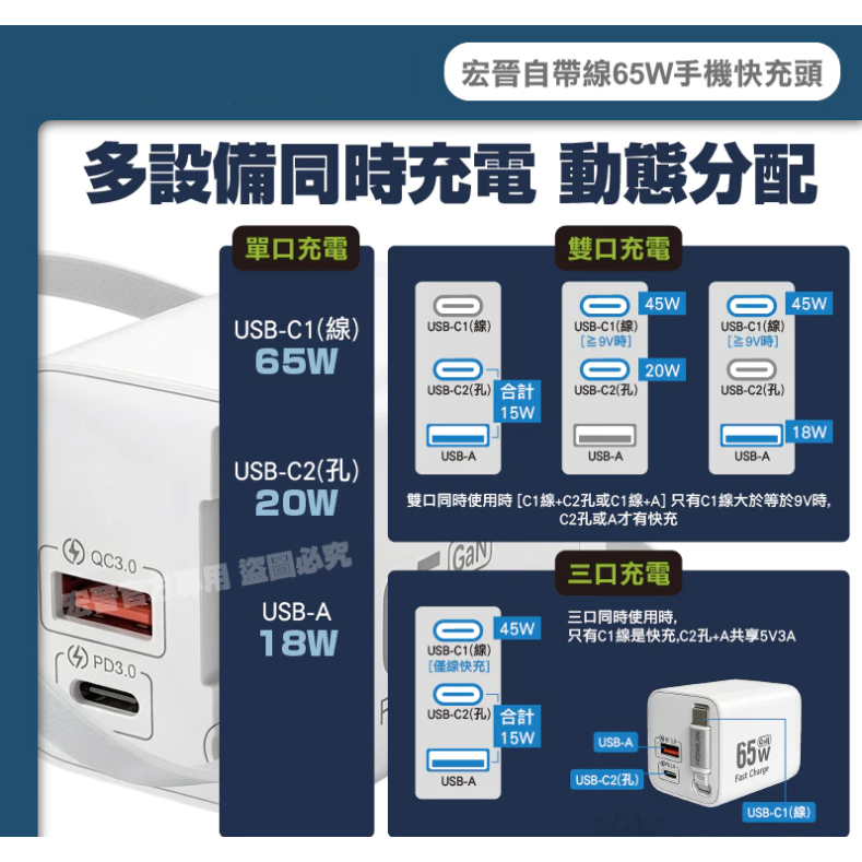 65W 自帶線 快充頭 氮化鎵 USB-C+USB-A 三孔輸出 PD3.0 QC3.0 摺疊插頭 充電頭 筆電-細節圖3