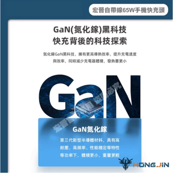 65W 自帶線 快充頭 氮化鎵 USB-C+USB-A 三孔輸出 PD3.0 QC3.0 摺疊插頭 充電頭 筆電-細節圖7